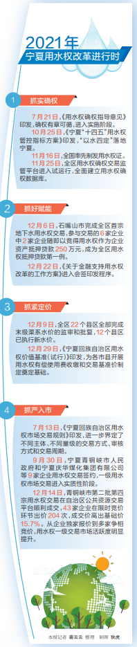 用水权.png